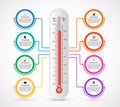 Infographics thermometer design template.