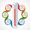 Infographics thermometer design template.