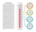 Infographics thermometer design template.
