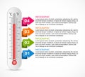 Infographics thermometer design template.