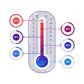 Infographics thermometer. Hot and cold temperature scales with colorful infographic vector illustration Royalty Free Stock Photo