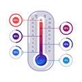 Infographics thermometer. Hot and cold temperature scales with colorful infographic vector illustration Royalty Free Stock Photo