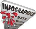 Infographics Thermometer Measuring Data Illustration Use