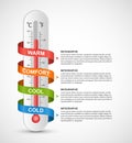 Infographics thermometer surrounded by multi-colored ribbon.