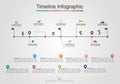 Infographics timeline element layout. Vector Royalty Free Stock Photo