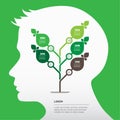 Infographics or timeline inside human head silhouette. Business presentation concept with five options, parts, steps or processes Royalty Free Stock Photo