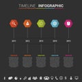 Infographics timeline template with polygons and icons. Vector