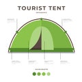 Infographics on topic of travel equipment. Tent for tourism.