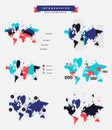 Infographics about the trend of population status Royalty Free Stock Photo