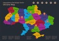 Infographics Ukraine map, flat design colors, with names of individual regions, blue background with orange points