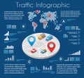 Infographics of urban road
