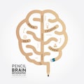 Infographics vector pencil brain design diagram line style.