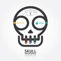 Infographics vector skull and brain design diagram line style