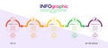 Infographics. Vector template of five stages. For web page design, charts, graphs, business plan and Finance, reporting and visual