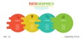 Infographics. Vector template of four stages. For web page design, charts, graphs, business plan and Finance, reporting and visual