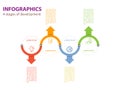 Infographics. Vector template of four stages. For web page design, charts, graphs, business plan and Finance, reporting and visual