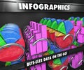 Infographics Vending Machine Bite Size Data on the Go