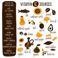 Infographics about vitamin E health benefits and illustration of its sources. Vector