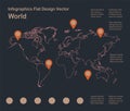 Infographics World map outline, flat design, color blue orange Royalty Free Stock Photo