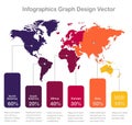 Infographics World maps of continents graph colors on white background Royalty Free Stock Photo