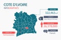 Cote d`lvoir map infographic elements with separate of heading is total areas, Currency, All populations, Language and the capital