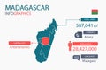 Madagascar map infographic elements with separate of heading is total areas, Currency, All populations, Language and the capital c