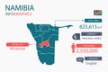 Namibia map infographic elements with separate of heading is total areas, Currency, All populations, Language and the capital city