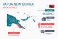 Papua New Guinea map infographic elements with separate of heading is total areas, Currency, All populations, Language and the cap