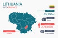 Lithuania map infographic elements with separate of heading is total areas, Currency, All populations, Language and the capital ci