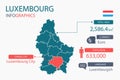 Luxembourg map infographic elements with separate of heading is total areas, Currency, All populations, Language and the capital c