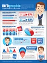 Inforgraphics with businessman