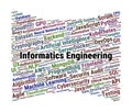 Informatics Engineering Word Cloud. Essential Terms In Programming And Data Systems Royalty Free Stock Photo