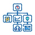 information architecture ux ui design icon doodle illustration