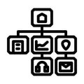 information architecture ux ui design line icon vector illustration