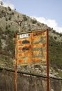 Information board on the border in Hani i Hotit. Albania