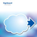 Information boards - signboard - symbol cloud