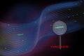 Information channel hacking