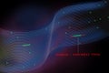 Information channel hacking