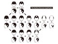 Information chart of hair loss stages and types of baldness illustrated on a male head