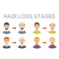 Information chart of hair loss stages types of baldness illustrated on male head vector.