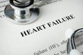 Information about Heart failure.