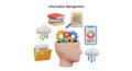 Information management concept with human head and digital data storage icons Royalty Free Stock Photo