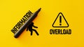 Information overload and infobesity concept with overwhelmed mind, excessive data flow, digital stress, cognitive fatigue Royalty Free Stock Photo