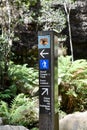 An information pole gives directions in the Blue Mountains, Australia Royalty Free Stock Photo