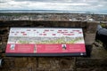 Information poster at Argyle Battery Wall and city view at Edinburgh Castle Royalty Free Stock Photo