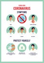 CoVID-19 Virus outbreak spread. Novel coronavirus 2019-nCoV Information poster with the symptoms of coronavirus and Royalty Free Stock Photo