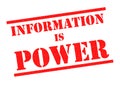INFORMATION IS POWER Royalty Free Stock Photo