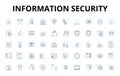 Information security linear icons set. Encryption, Firewall, Authentication, Malware, Hacking, Cybersecurity, Phishing