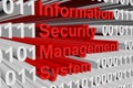 Information security management system