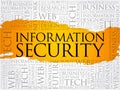 Information Security word cloud collage Royalty Free Stock Photo